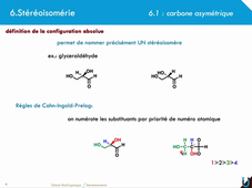 Stéréoisomérie-partie 1