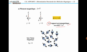 DSM - Cours #2/10 (25/01/2021)