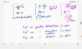 S1-Cours (série B) - vendredi 20/11/2020