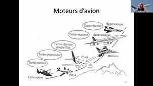 initiation aéronautique 7 : turbo machine