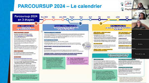 DAEU B : poursuite d'études