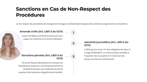 Chapitre 6 - Droit de l'urbanisme - BCendres.mp4