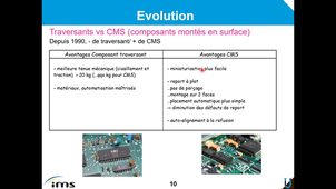 Les boîtiers électroniques