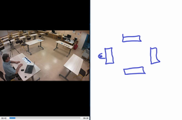 Tracer un diagramme spaghetti