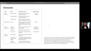 Exposé Gauthier Roussilhe - NumérisationEtTransition - Extrait 2