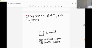 Cours Français M1 Numero 3