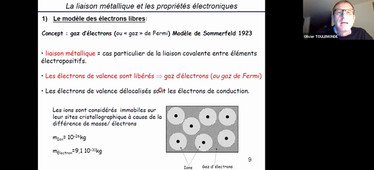 Chimie inorganique 6 : cours n°1 : modèle des électrons libres (1D)