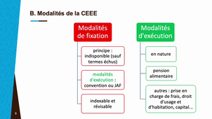 prépa ENM civil 2.8.4