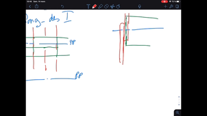TD plancher partie 2