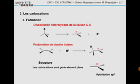 S2 - ORGA - Cours #10 (14/04/2021)
