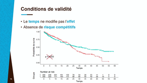 05-Données de survie