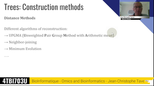 Distance methods for constructing phylogenetic trees