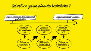 Zoom sur les méthodes de collecte (1)