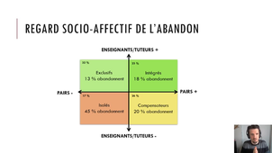 MFCA-CM2-8-Abandons-SocioAffectif