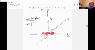 TD GrA3 OM Cr(CO)6 et recap