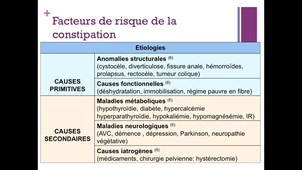 La constipation