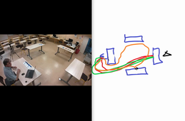 Passage du diagramme spahetti à l'nalyse de déroulement