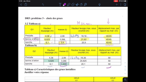 DST2019-L2-PIC GRUE 3/3