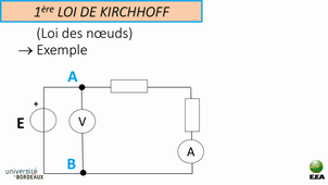 Lois de KIRCHHOFF_FR