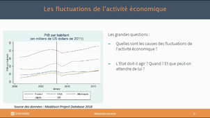 Macro PAS 1 - Chap 1 - Cap 2