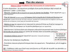 TP d'écotoxicologie expérimentale en microcosmes