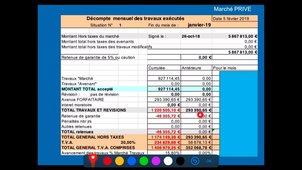 situation exemple marche privé