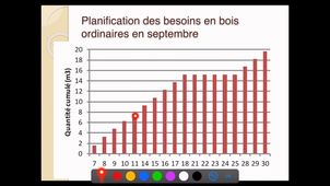 gestion des stocks 2