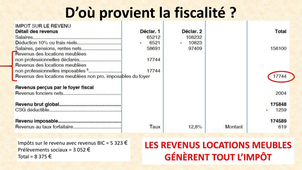 CGP - Episode 9 Fiscalité des revenus fonciers.mp4