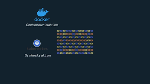 VT-S3B-lecopeaux-Microservices