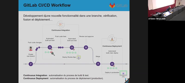 GT Innovation pédagogique - UF Informatique - Enseigner avec Gitlab