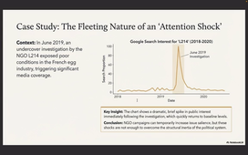 Présentation AH .mov