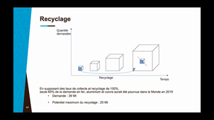 seance 5 energie et ressources.mp4