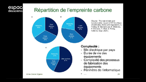 ACO-Extrait2-Les3sourcesdelempreinte