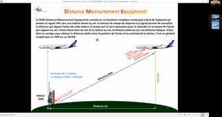 Cours2 LIVE 070421 L3 IMSAT DME dB