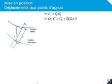 Cours Posage d'une pièce