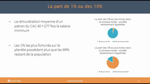 Macro PAS 1 - Chap 5 - Cap 2