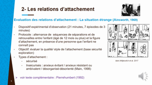 PFA - Approche psychologique - La relation parents enfant 2/2