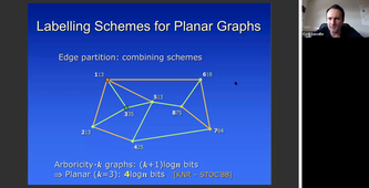 Adjacency Labelling for Planar Graphs (and Beyond)