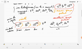 CO3 - série A (français) - Cours 1+2