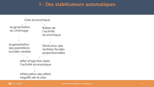 vidéo de synthèse - chapitre 4 - section 2