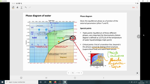 Thermo L2 Chimie - Cours9 - Video16