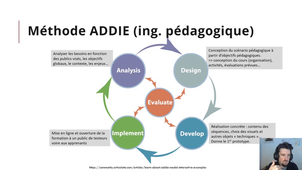 M1DocFAD-18-ADDIE