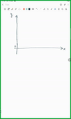 PASS Planche 2.2 Representation graphique