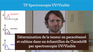UE SAN TP / SpectroscopieUV-Vis du Claradol® (paracétamol / caféine)
