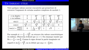 2.1 Nombres complexes vocabulaire de base.mp4