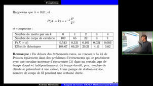 6.6Probabilités lois usuelles.mp4
