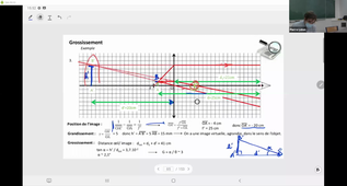 LPro Chimie - Techniques d'observation de la Matière - Cours 4 (22/9/2020)