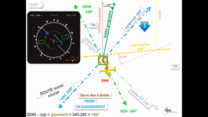 video10b RDNAV VOR INDICATOR suite2