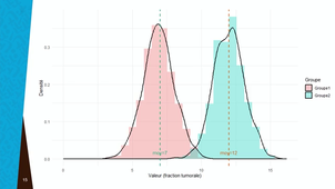 06-Calcul de taille d'étude