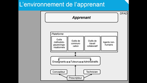 L'environnement de l'apprenant, les outils et le tutorat